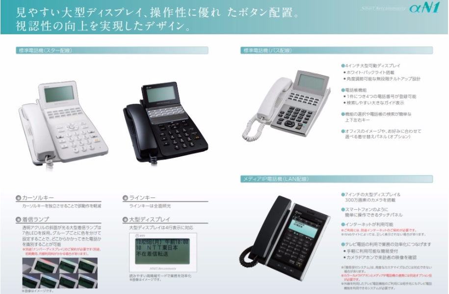 NTTビジネスフォンαN１の卓上電話機は３種類、スター配線標準電話機、バス配線標準電話機、メディアIP電話機。NTTビジネスフォンαN1は大型ディスプレイで操作性に優れたボタン配置。スター配線もバス配線にも対応出来ます。